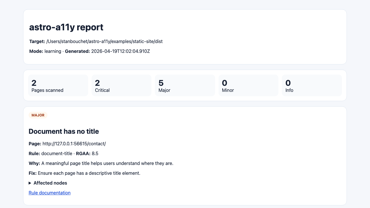 Capture d'écran d'un rapport HTML astro-a11y
